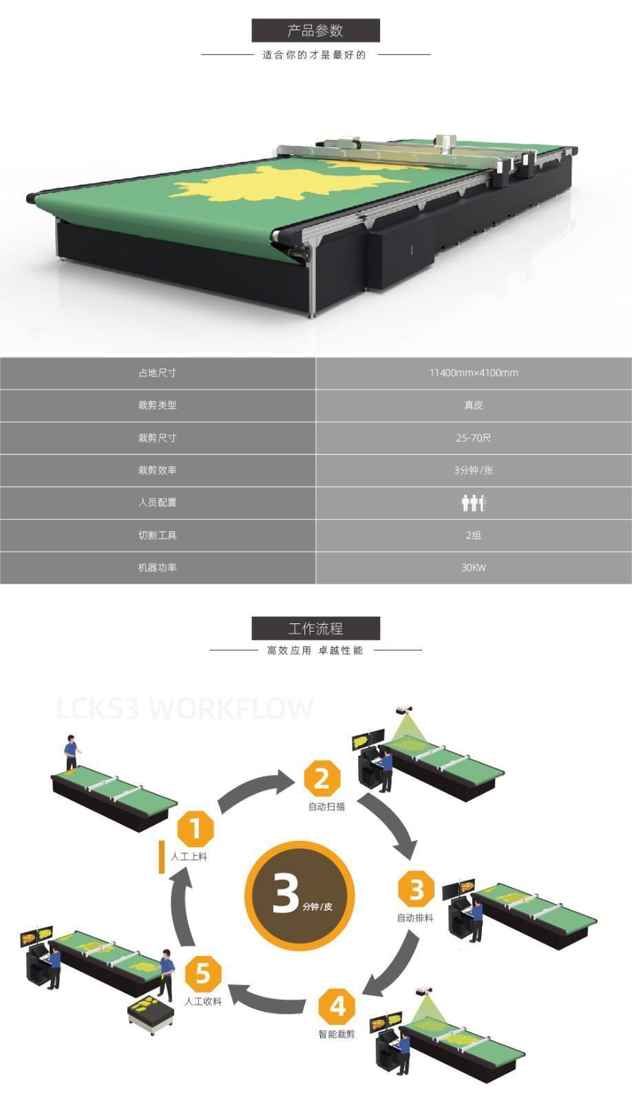LCKS3_điện toán4.jpg